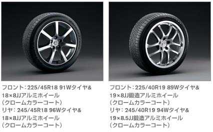 350GT Wheels